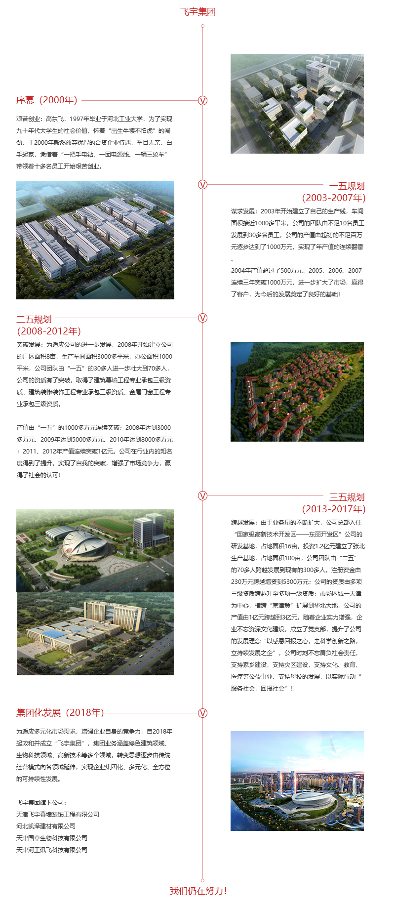 發展歷程.jpg